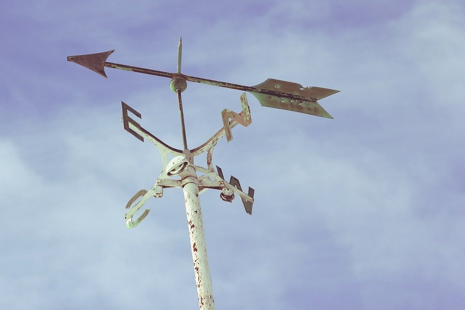 Woher/wohin weht der Wind