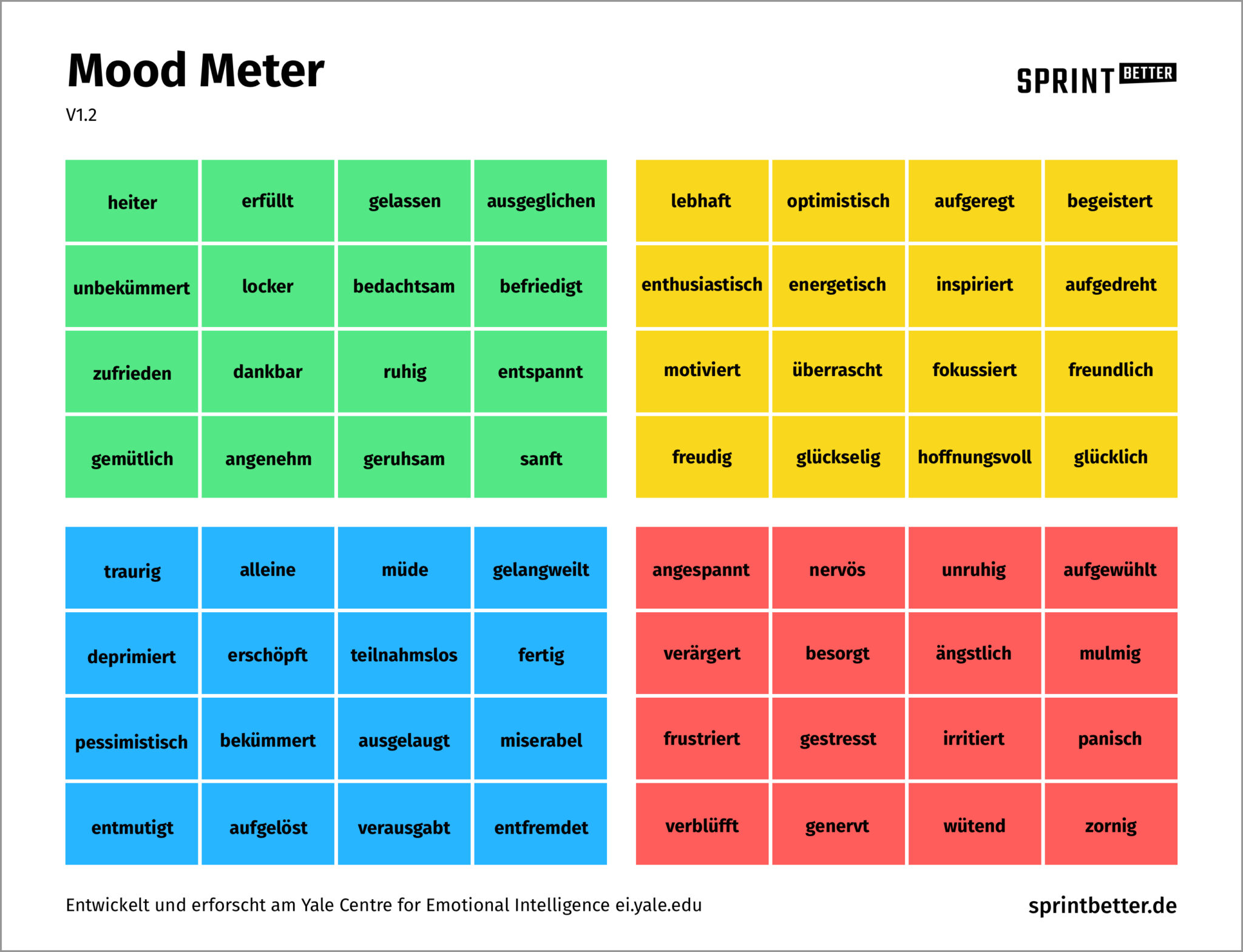 mood-meter-ullis-materialb-rse